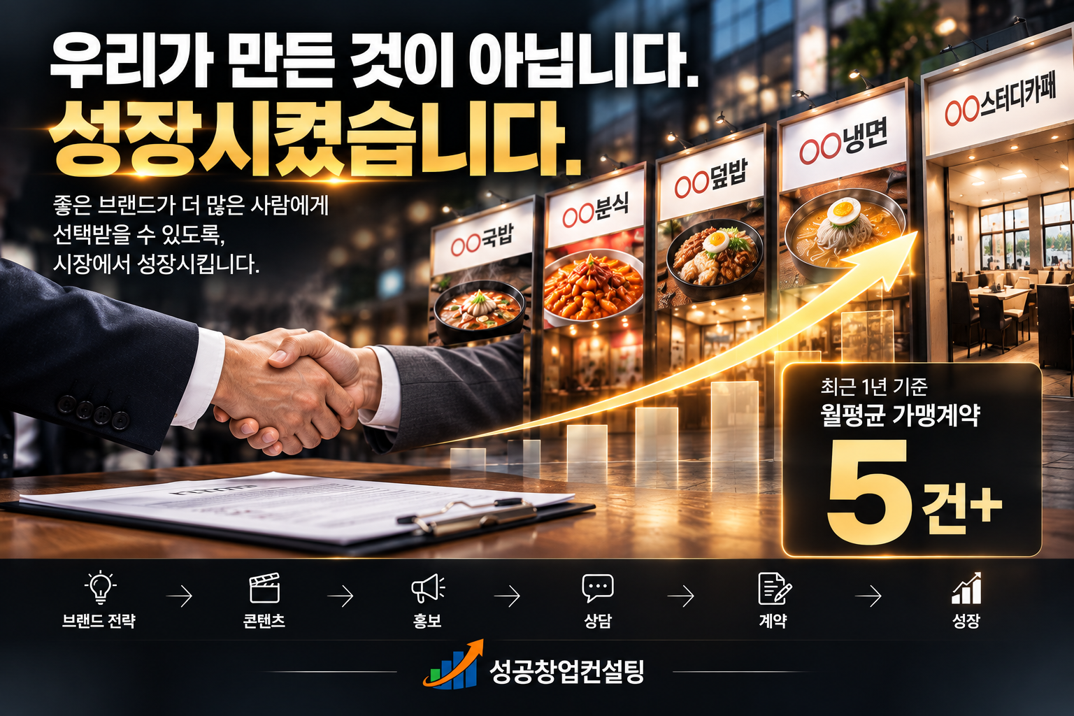 브랜드는 시작입니다. 성장은 성공창업컨설팅입니다.