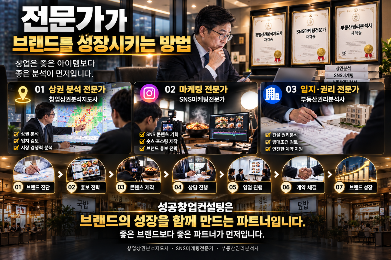 브랜드는 시작입니다. 성장은 성공창업컨설팅입니다.