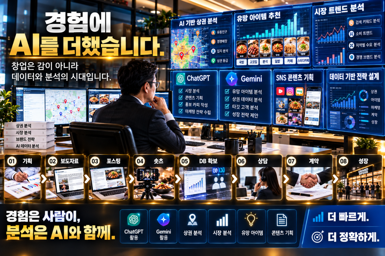 브랜드는 시작입니다. 성장은 성공창업컨설팅입니다.