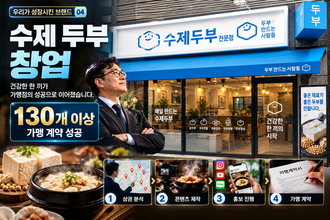 브랜드는 시작입니다. 성장은 성공창업컨설팅입니다.
