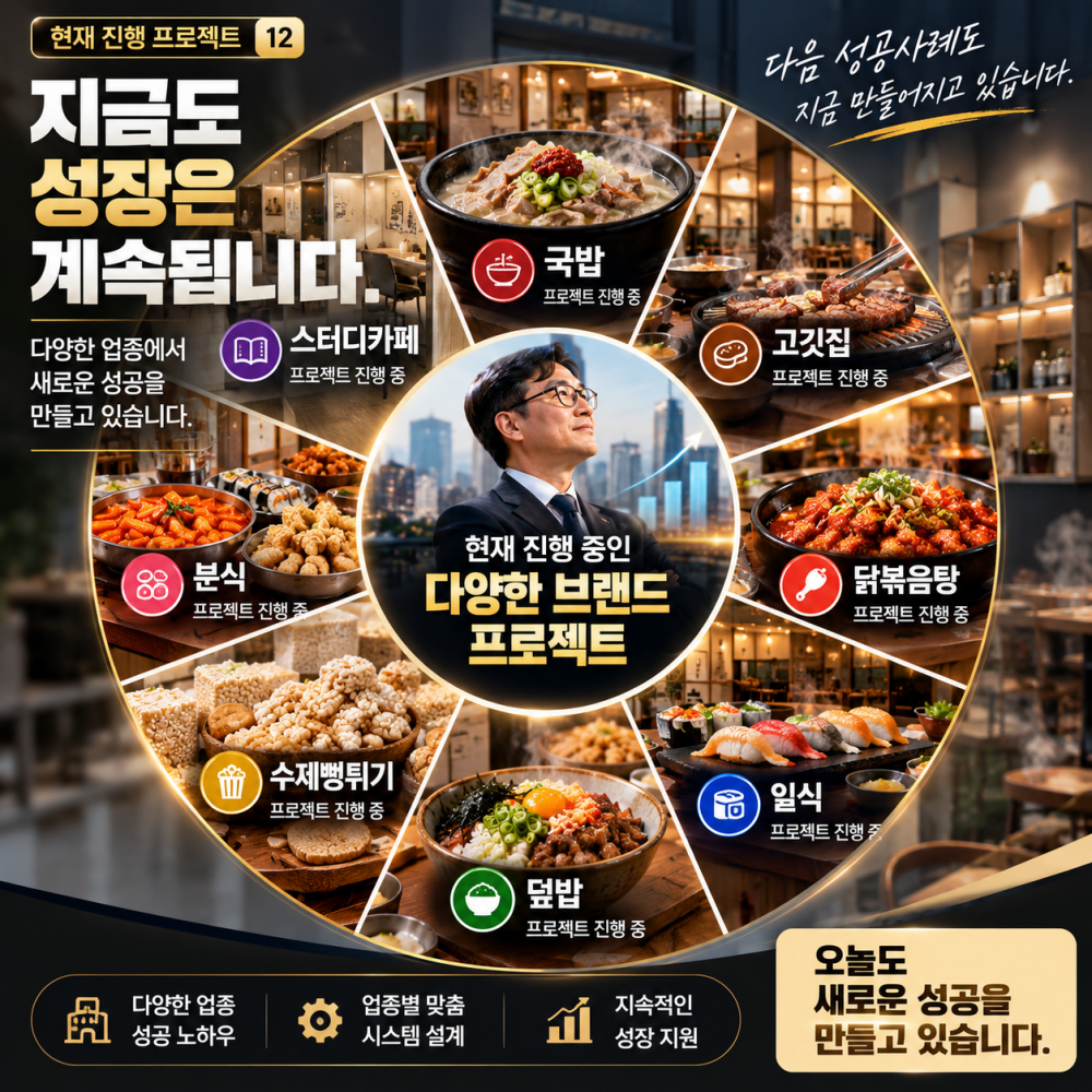 브랜드는 시작입니다. 성장은 성공창업컨설팅입니다.